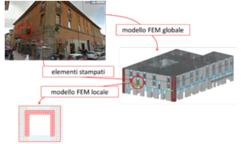 Esempio di modellazione strutturale sugli elementi di Palazzo Orsini in Amatrice